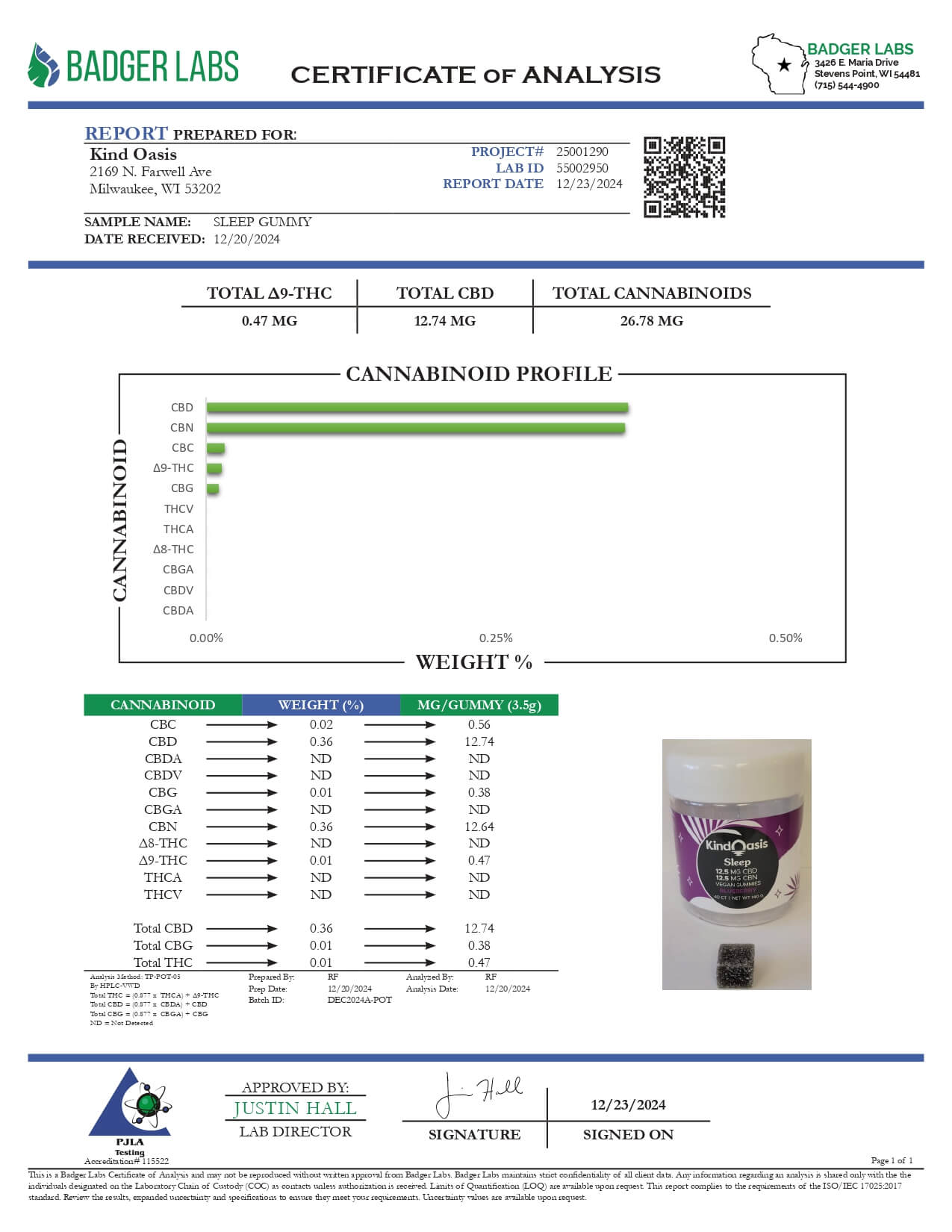 CBD Sleep Gummies COA