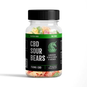Frequently Asked Questions About Nature’s Vitality CBD Gummies