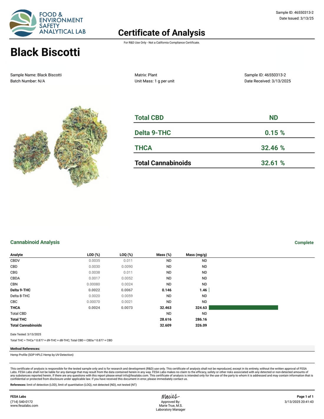 Black Biscotti THCa COA