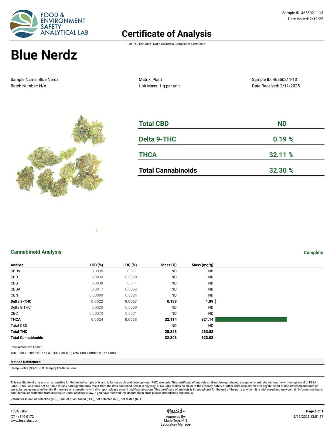 Blue Nerdz THCa COA