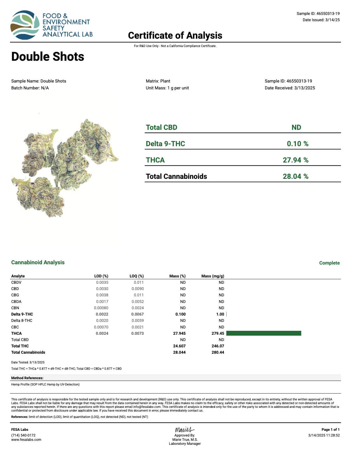 Double Shots THCa COA