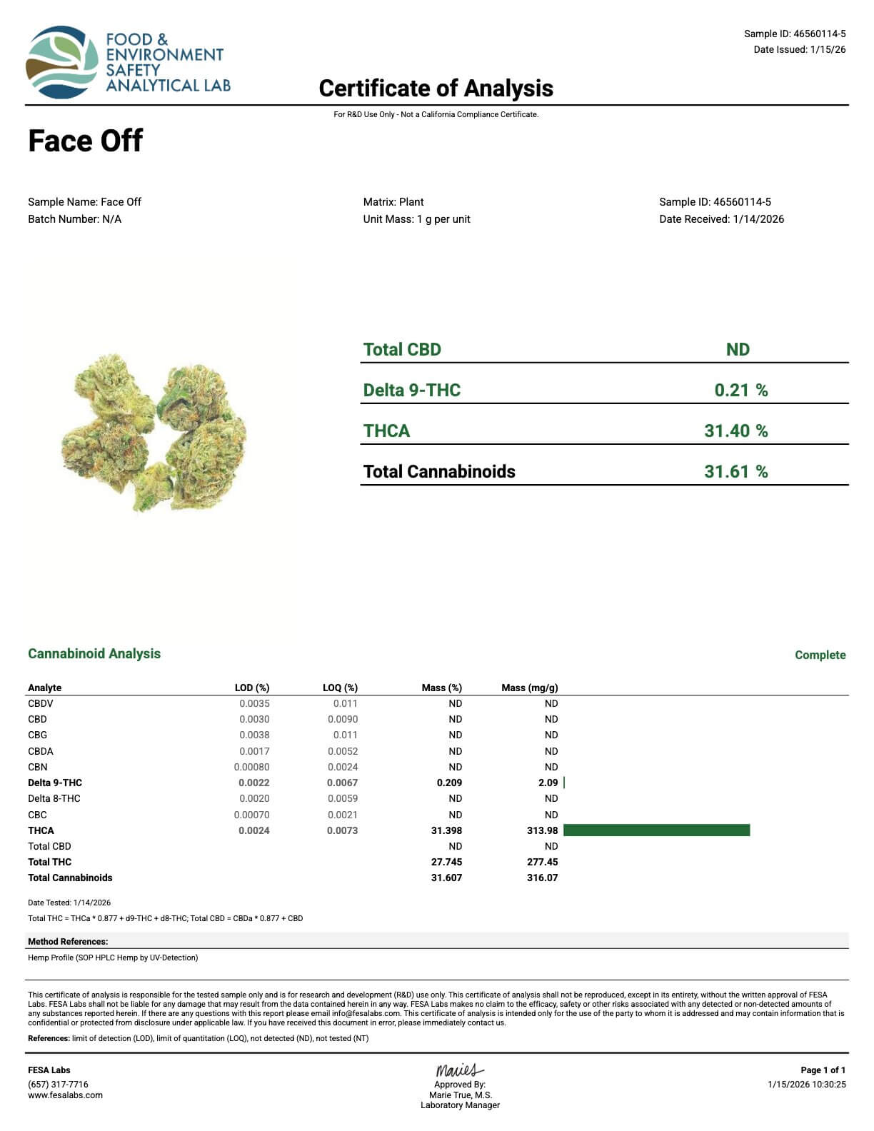 Face Off THCa COA