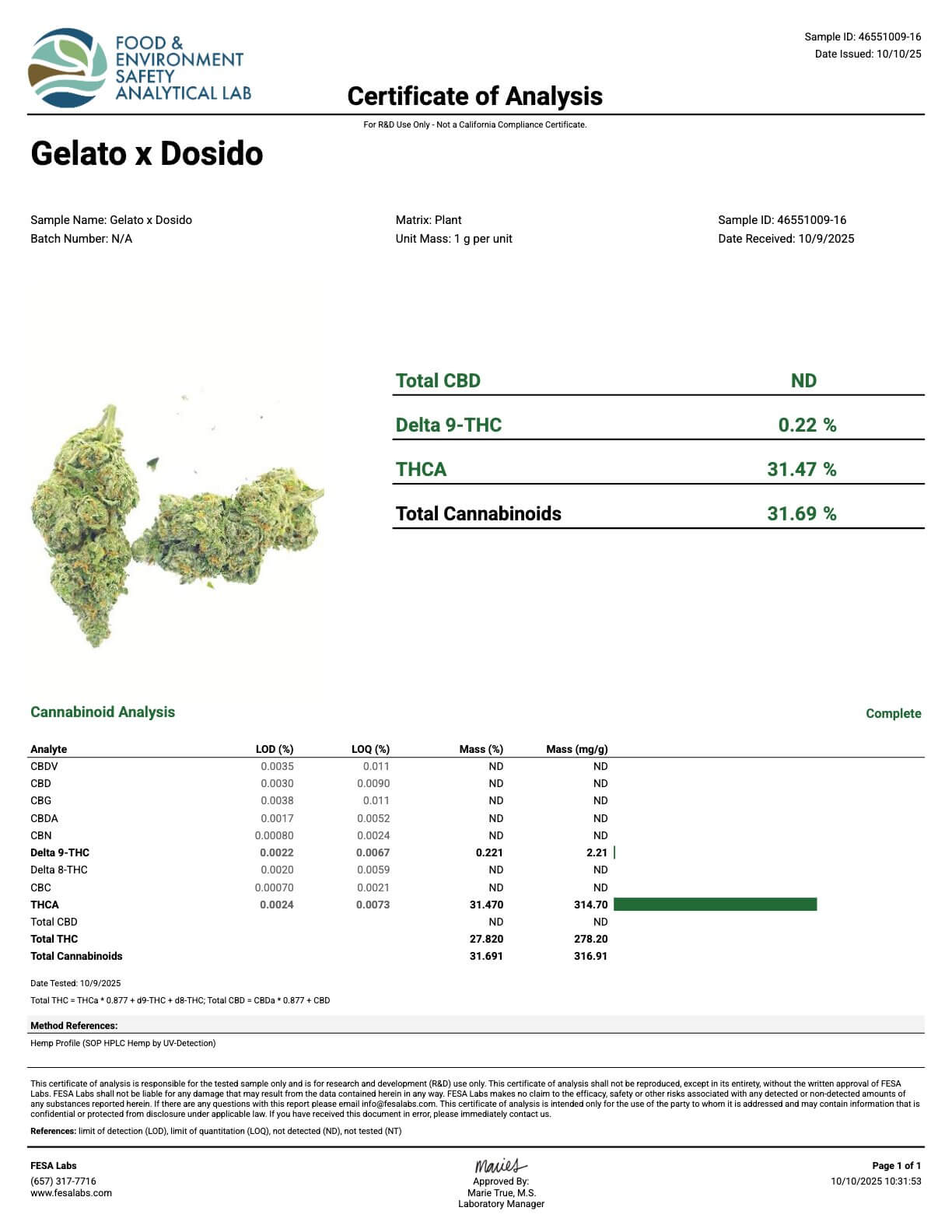 Gelato x Dosido THCa COA