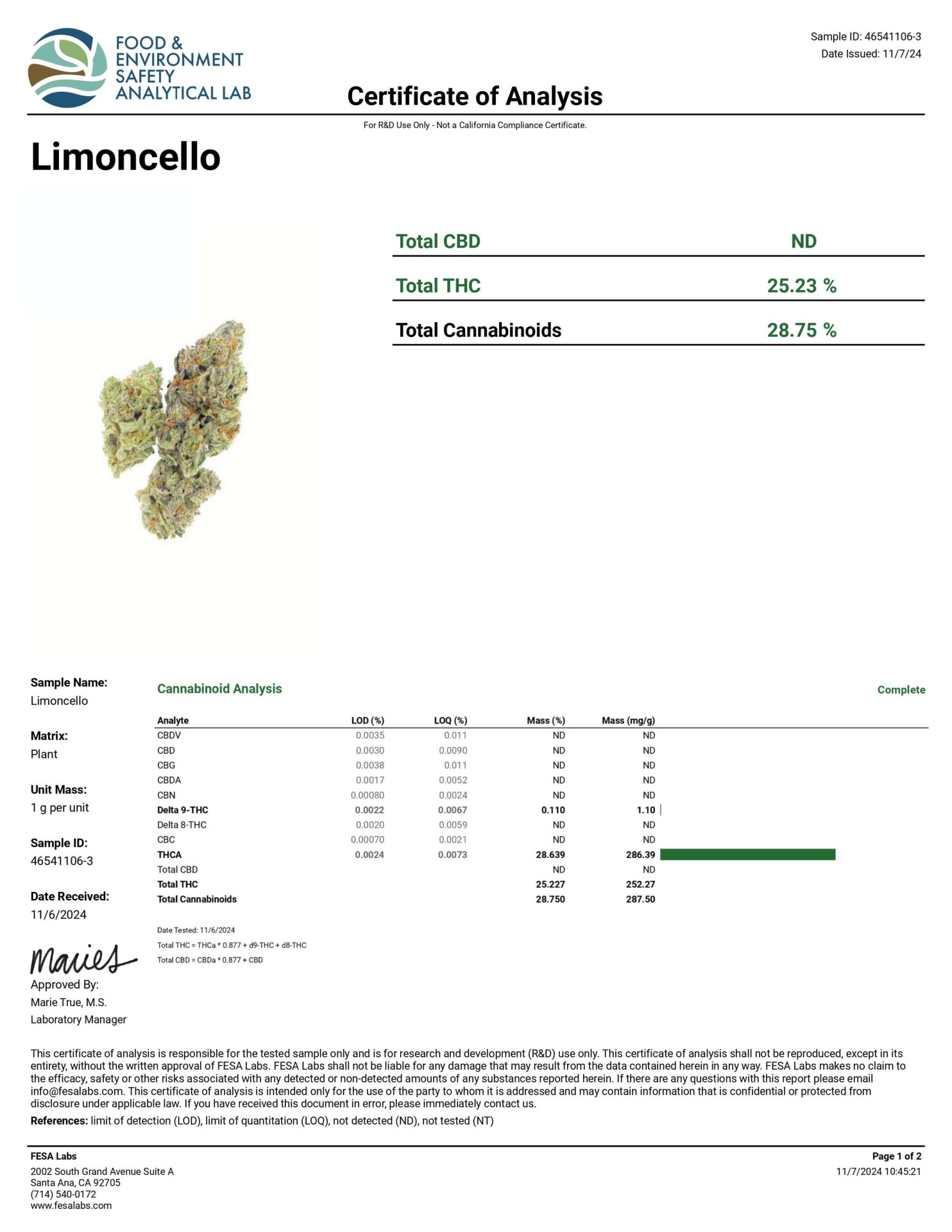 Limoncello THCa COA