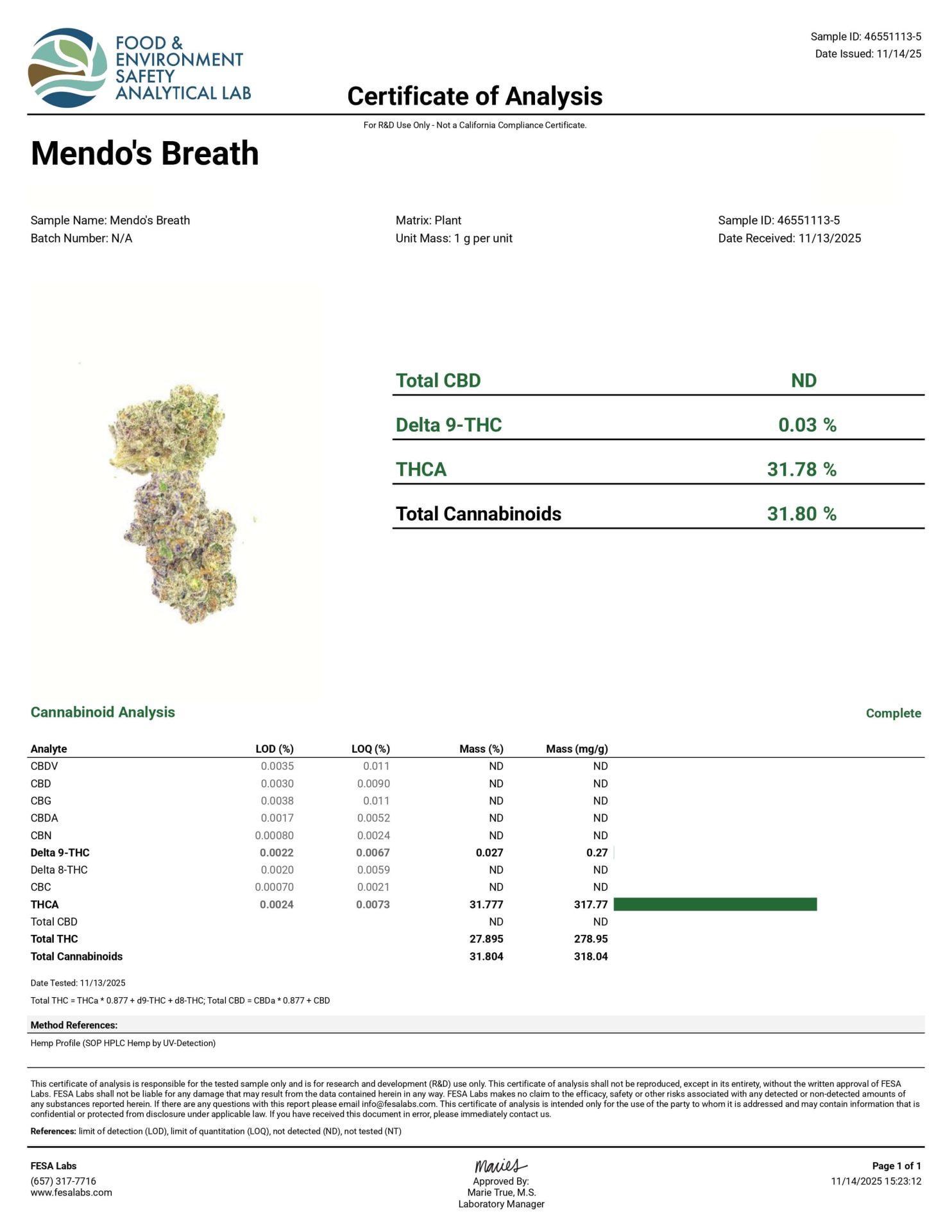 Mendo Breath THCa COA