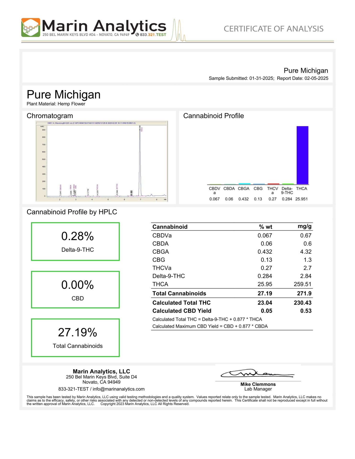 Pure Michigan THCa COA