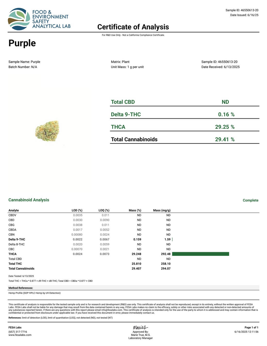 Purple Punch THCa COA