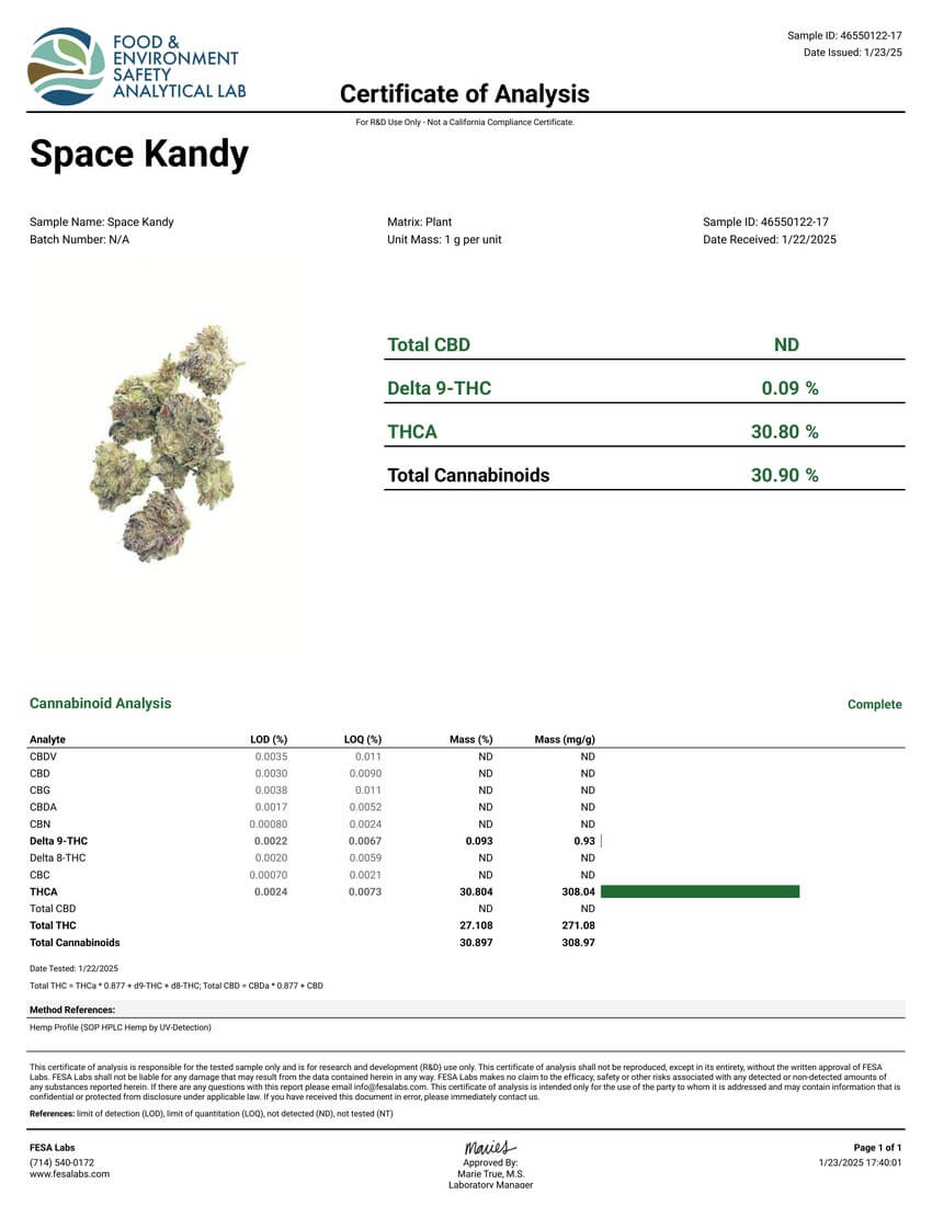 Space Kandy THCa COA