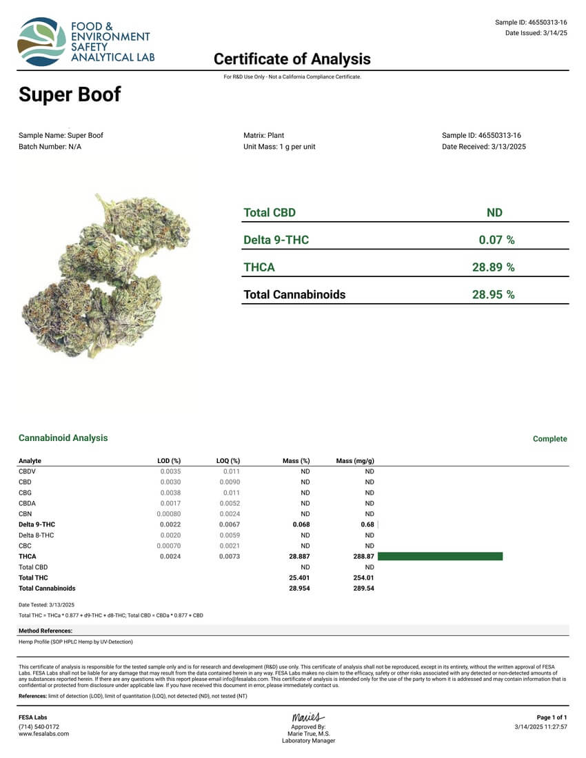 Super Boof THCa COA