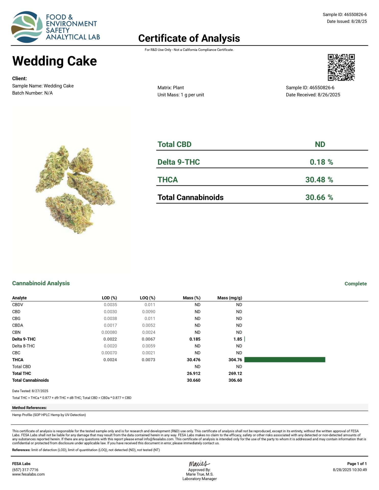 Wedding Cake THCa COA