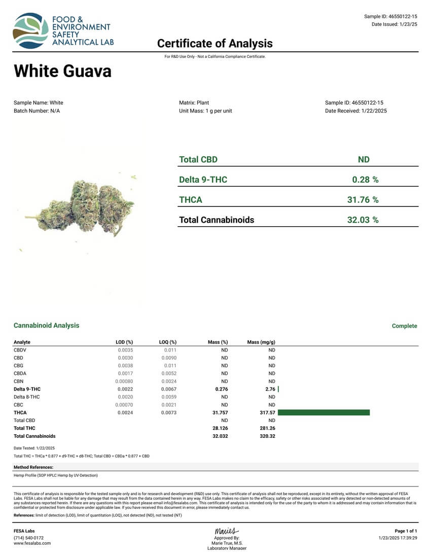 White Guava THCa COA