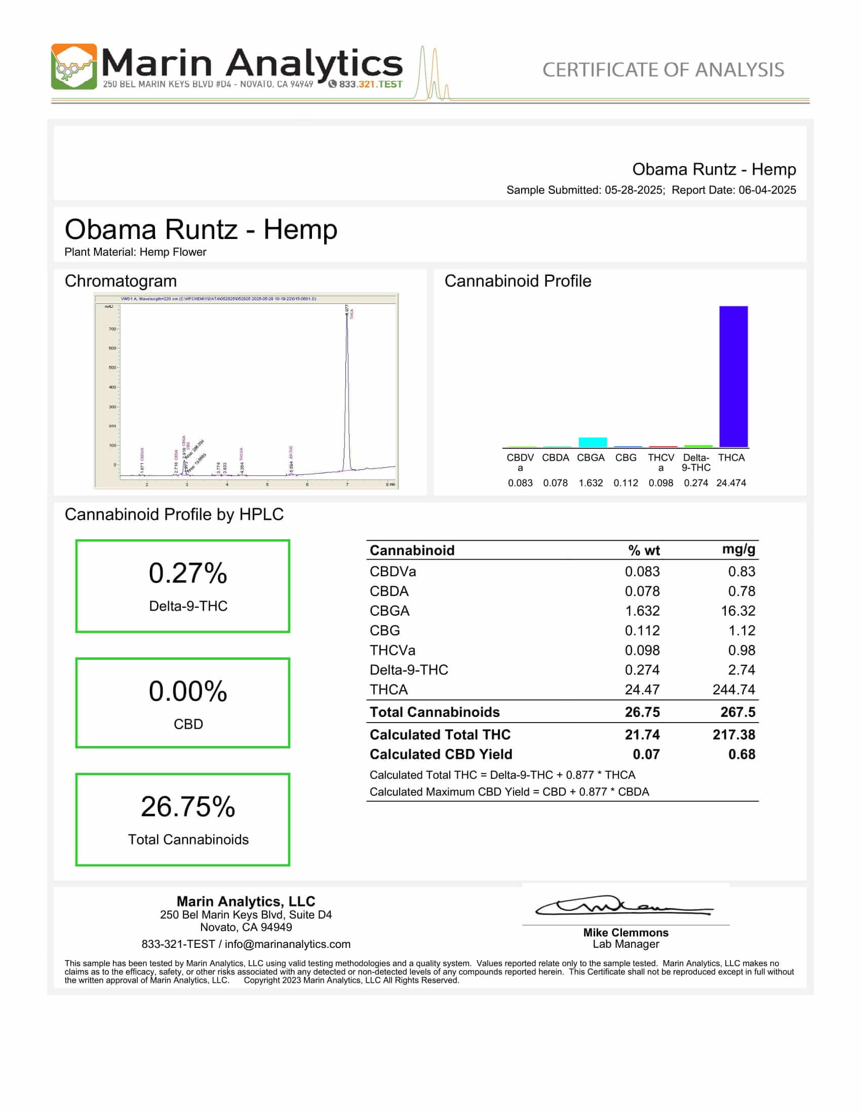 Obama Runtz THCa COA