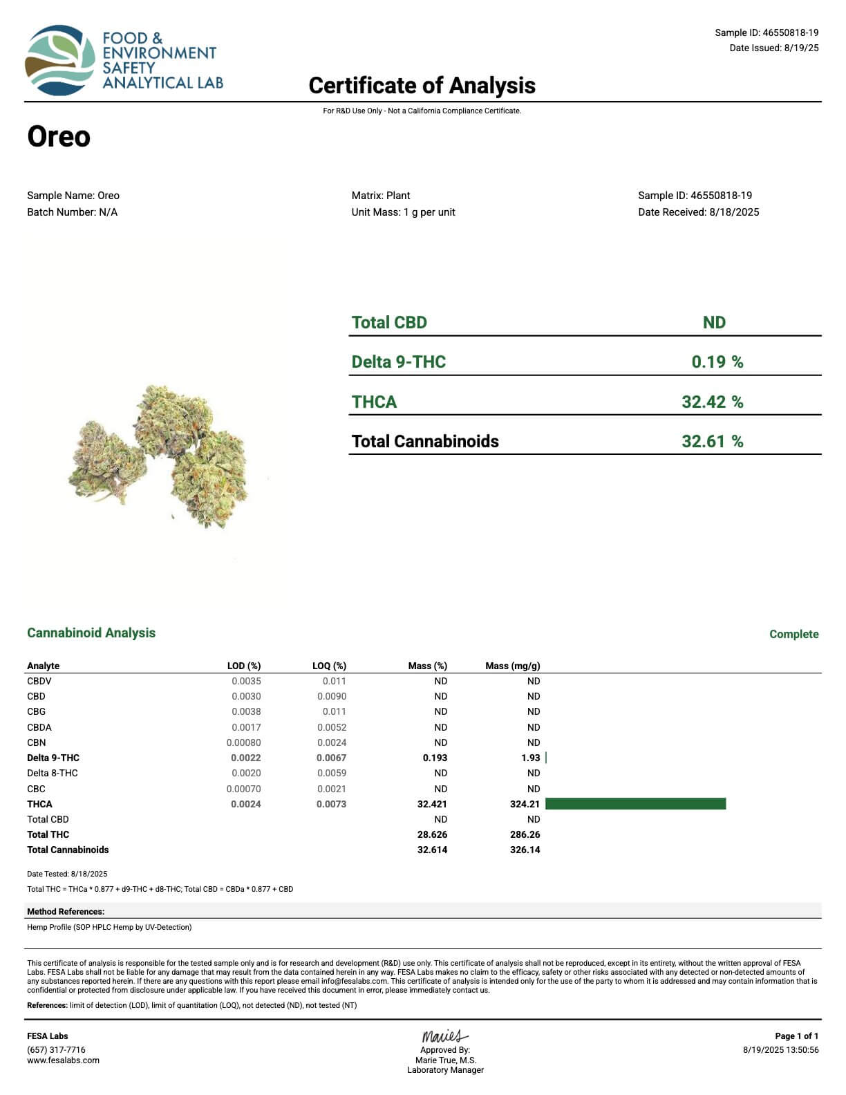 Oreoz THCa COA