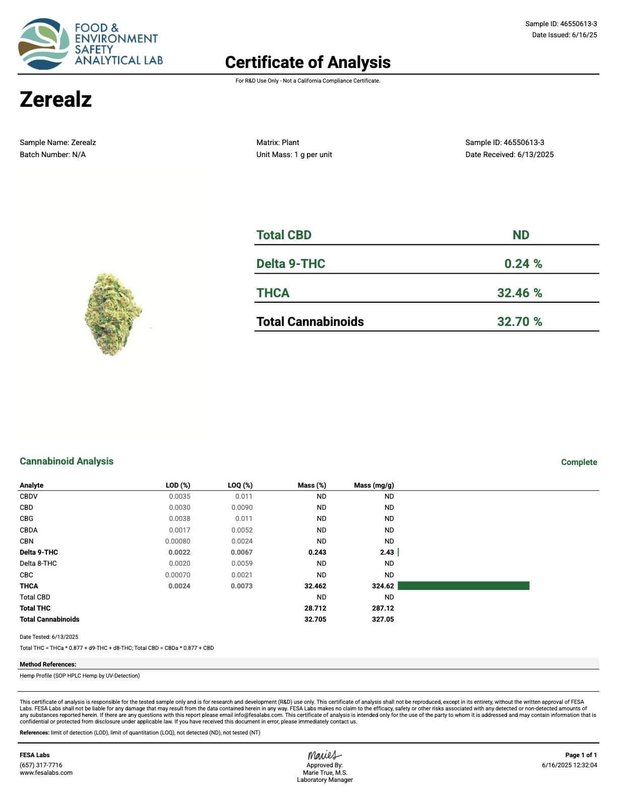 Zerealz THCa COA