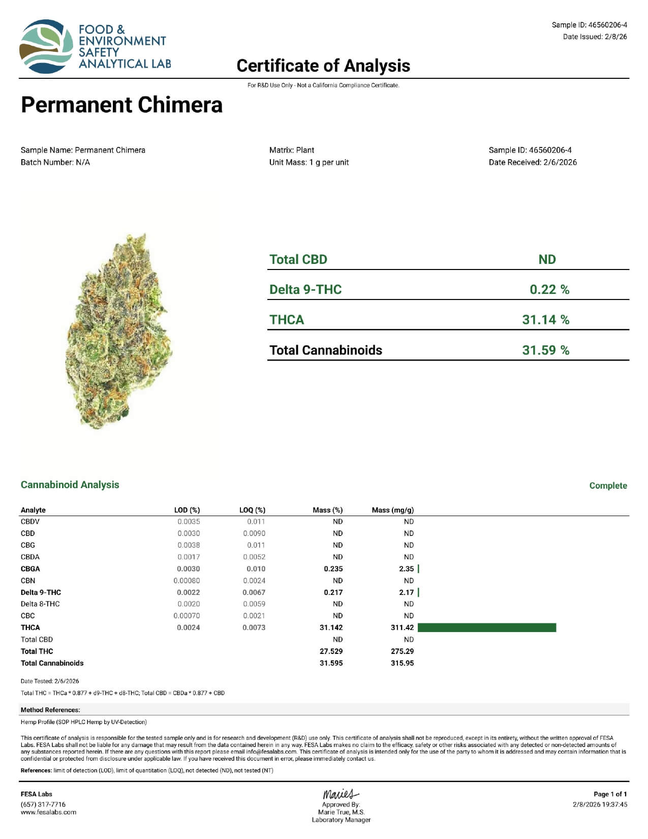 Permanent Chimera THCa COA